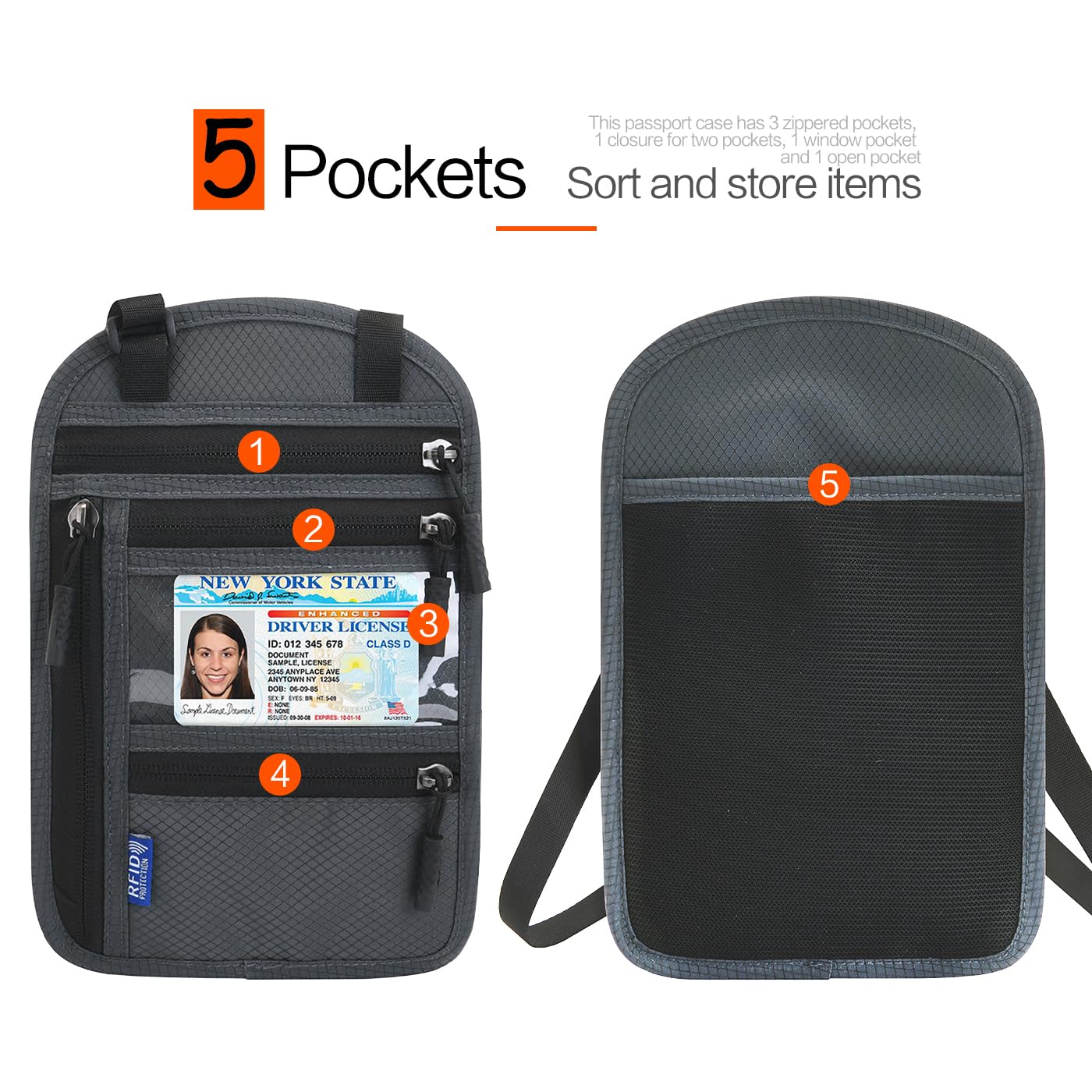 Neck Wallet Lightweight RFID Blocking Waterproof Travel Pouch for Women Men