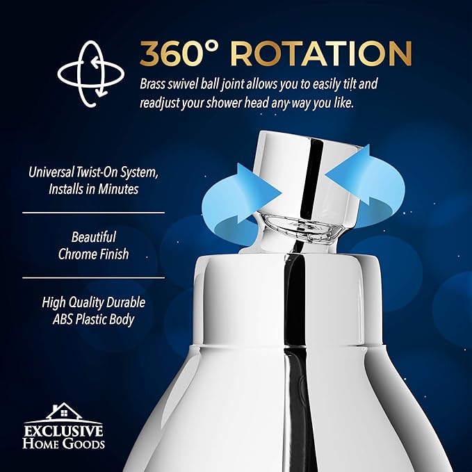 High Pressure Shower Head - Powerful Deluxe Bathroom Showerhead with Strong Spray Stream and Small Silicone Nozzles - Universal Fit Works with High and Low Water Flow Showers (Chrome)-1.8 GPM