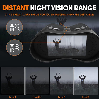 GTHUNDER Night Vision Goggles, 4K High-Definition Rechargeable Infrared Digital Night Vision Goggles