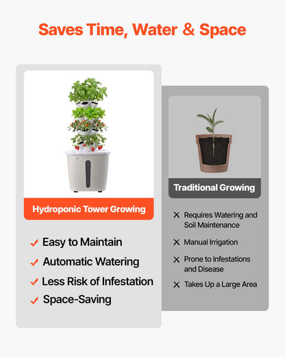 VEVOR Hydroponic Tower, 20 Pods 4 Tiers Hydroponics Growing System Kit, Vertical Home Hydronic Garden with 20L Water Tank & Pump, Planter Plants Germination Kit for Indoor Herbs, Fruits, Vegetables