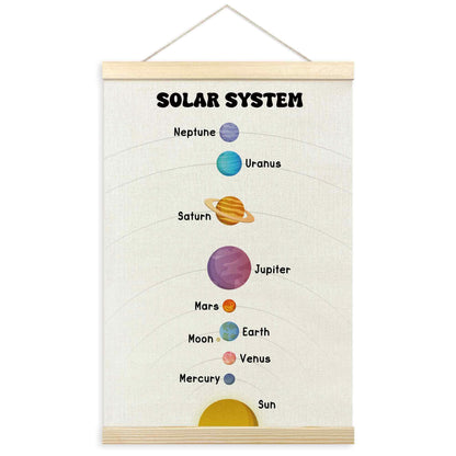 TLESKE Boho Classroom Solar System Decor Poster Hanger Frame for Kids, Homeschool Hanging Wall Art Room Decor for Toddlers Nursery Playroom, Preschool Prek Learning Educational Poster Prints, 16x24