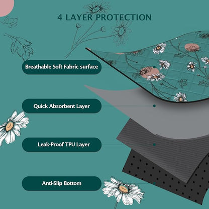IEUUMLER Washable Pee Pads for Dogs, 2 Pack Non-Slip & Waterproof Pack Whelping Pad, Reusable Washable Puppy Potty Training Pad with Fast Absorbent for Playpen EU007 (Teal Daisy, 30"X20"-2pcs)