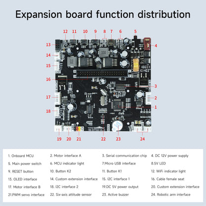 Yahboom Tank Chassis Roboict Kit AI Camera DIY Programmable Project ROS Starter for Jetson Nano Recognition|Tracking|OpenCV|MediaPipe Teens Adults (Transbot-SE with Nano)