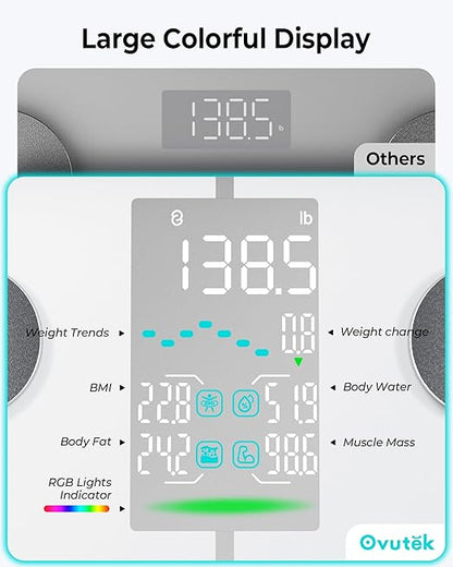 Ovutek Smart Body Fat Scale, High Accurate Digital Bathroom Scale with 13 Body Composition Metrics Including BMI, Muscle Mass, Most Accurate to 0.05lb with Fitness App, White