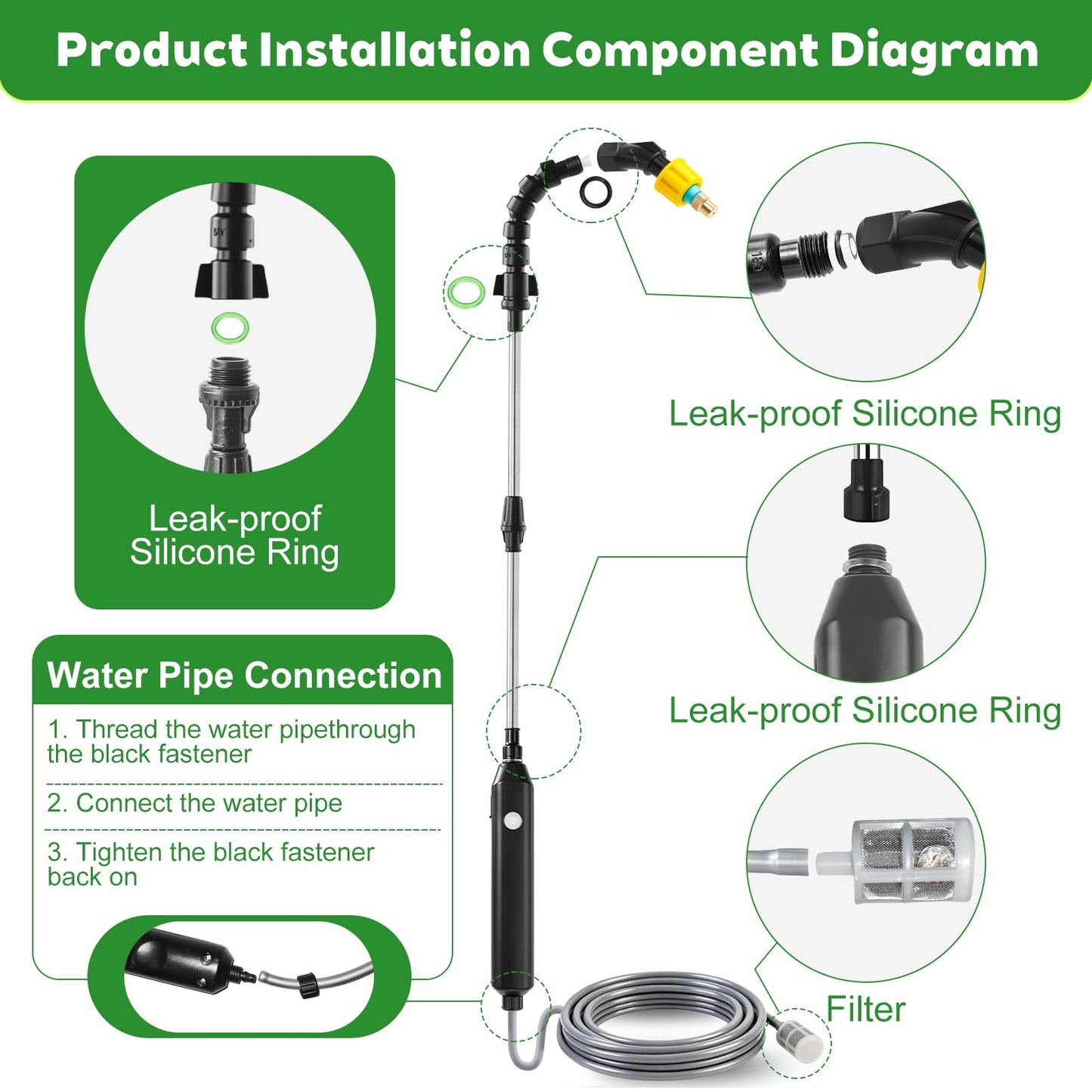 Electric High Reach Plant Waterer - Type C Wireless Hanging Plant Waterer, Battery Powered Sprayer Wand with Stainless Steel Telescopic (25.6"-34"), Indoor Watering Devices