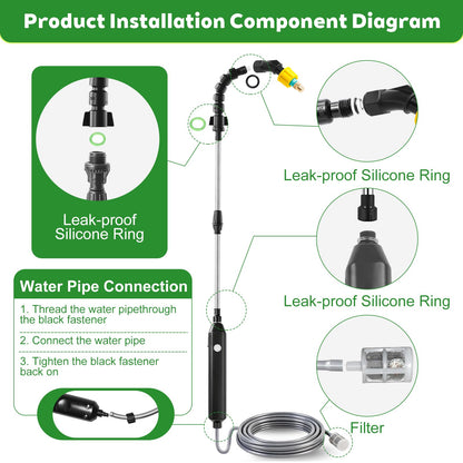 Electric High Reach Plant Waterer - Type C Wireless Hanging Plant Waterer, Battery Powered Sprayer Wand with Stainless Steel Telescopic (25.6"-34"), Indoor Watering Devices