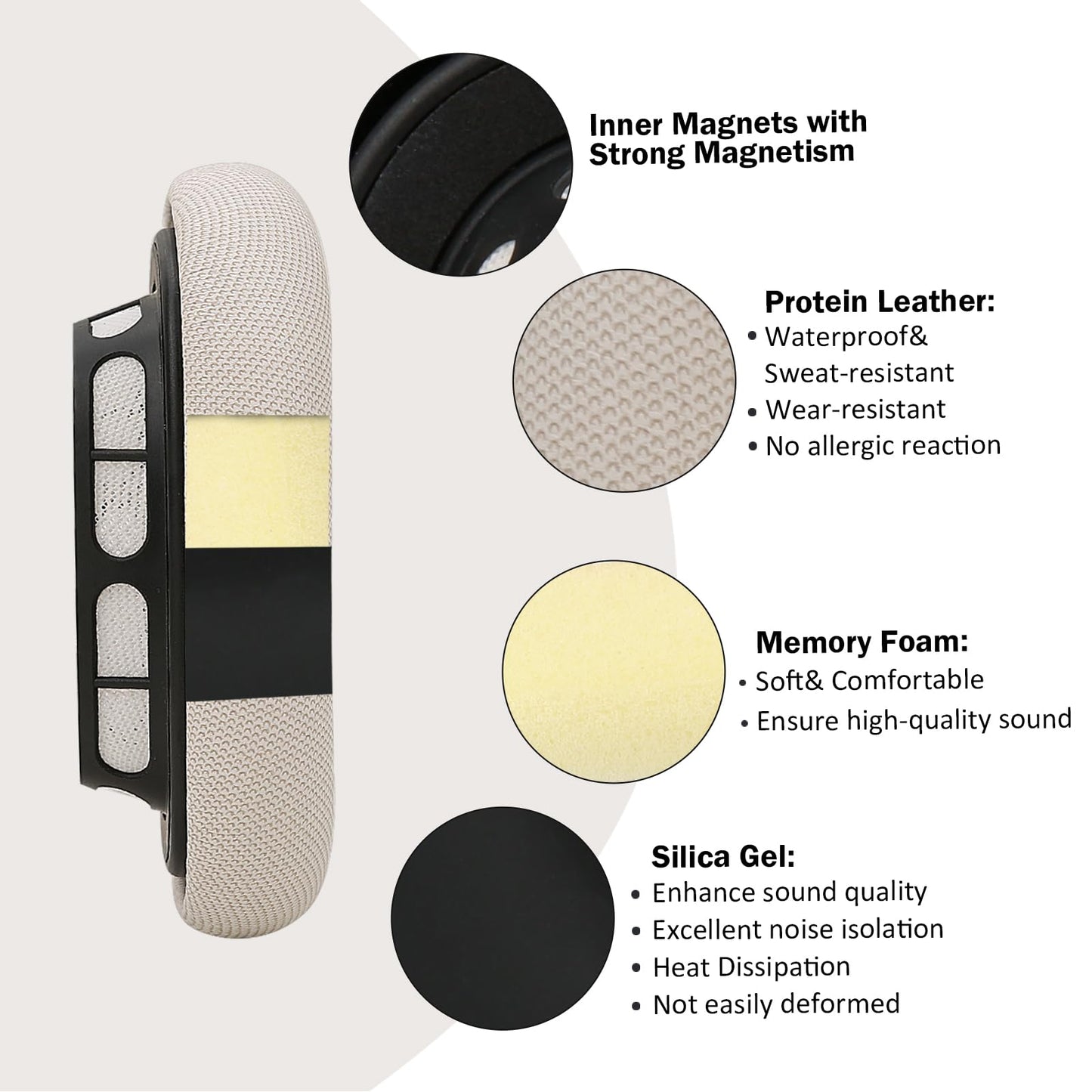 Laselan Upgraded Silicone Ear Cushions for AirPods Max Headphones 2024, Protein Leather Covered Ear Pads with Silicone & Memory Foam and Magnet (Starlight)