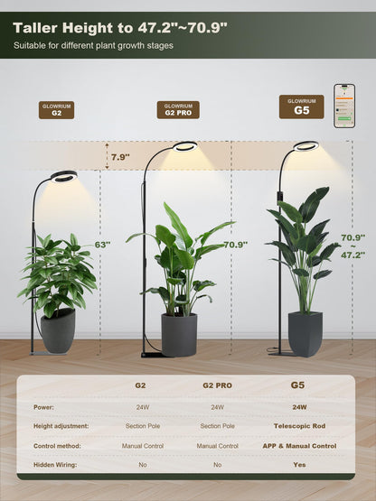 GLOWRIUM Smart Grow Lights for Indoor Plants, 24W Full Spectrum Plant Lights with Bluetooth App, Adjustable Height 47-70.9", Auto Timer, Indoor Plant Lamp for Large Tall Plants（Black 24W）
