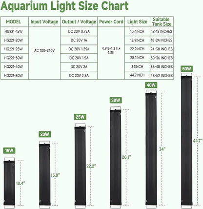 hygger LED Aquarium Light with Timer, 20W Full Spectrum Fish Tank Plant Growth Lamp, 24 H Remote Control, Adjustable Brightness & 10 Colors, Extendable Bracket, Power-Off Memory, Fits 18-24 Inch Tank