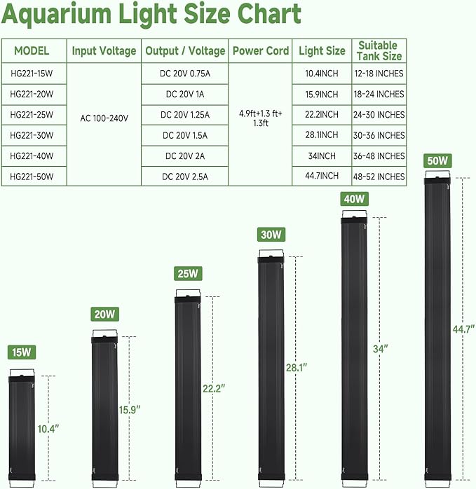 hygger LED Aquarium Light with Timer, 25W Full Spectrum Fish Tank Plant Growth Lamp, 24 H Remote Control, Adjustable Brightness & 10 Colors, Extendable Bracket, Power-Off Memory, Fits 24-30 Inch Tank