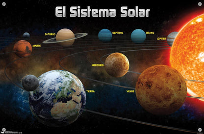 El Sistema Solar 2013 (Solar System) Wall Poster with Push Pins