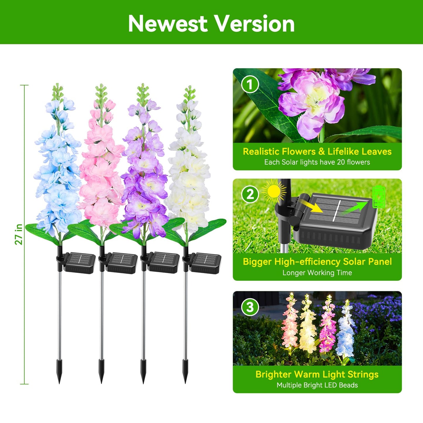 KOOPER Solar Lights Outdoor Garden Decor, 4 Pack Upgraded Delphinium Solar Garden Lights with 36 LEDs, Vivid Flowers Outdoor Waterproof for Landscape Patio Yard Decor