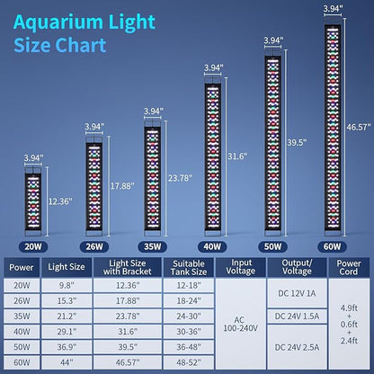 hygger Aquarium Light, 20W Full Spectrum Fish Tank LED Light, 24/7 Remote Control Adjustable Timer, Brightness and Color, Extendable Bracket, Power-Off Memory Plant Growth Lamp, Fits 12-18 Inch Tank