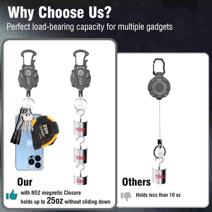 2Pack Heavy Duty Retractable Keychain, Tactical ID Badge Holder Reel Carabiner Clip with Magnetic Closure for Men, Unbreakable Sandwich Construction with 31" Dyneema Cord, Bearing 25oz