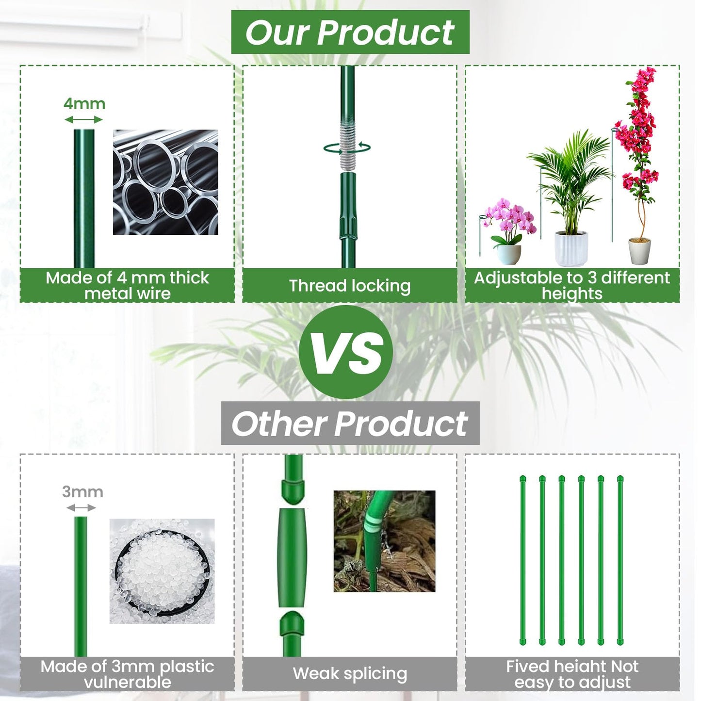 Plant Support Stakes 6 Pack, 12/24/36 Inch Heavy Duty Metal Plant Stakes, Adjustable Garden Plant Support Cages/Rings for Outdoor Indoor Plants, Plant Stick Support for Amaryllis Tomato Peony Orchid
