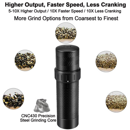 Heavy Duty Manual Pepper Grinder Mill - 10X Fast Grind & External 12-Level Coarseness Adjuster, Aerospace Aluminum with Steel Burr for Kitchen, BBQ and Restaurant