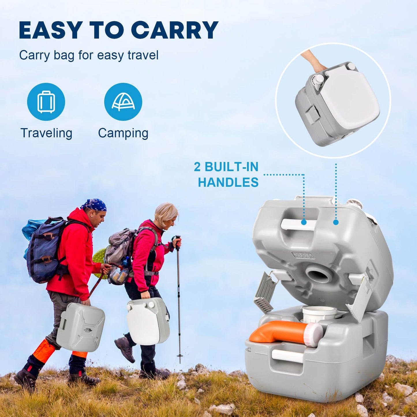 Kohree 5.8 Gal Portable Toilet for Adults: Large Camping Toilet with Detachable Waste Tank, Leak-Proof Cassette with Level Indicator, Flushable Boat Porta Potty for Home Use, Camper, RV Travel