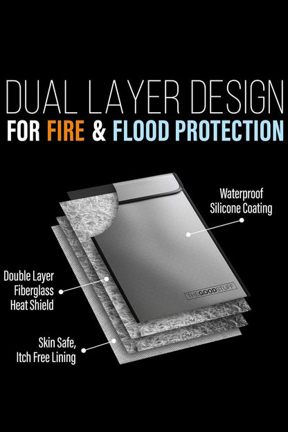 Fireproof Document Bag Legal Size: 15" x 11" [2000°F UL Certified] Protect Birth Certificates, Contracts, Legal Papers, Cash, and Other Valuables - Water and Fire Resistant File Bags