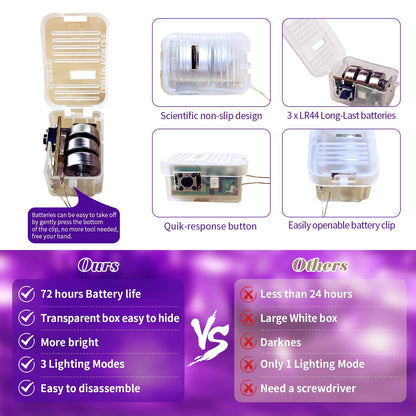 ZGWJ 24 Pack Halloween Fairy Lights, 7ft 20 Mini LED, Battery Operated, Waterproof, Orange & Purple, Model D2-2MXD-24JZ