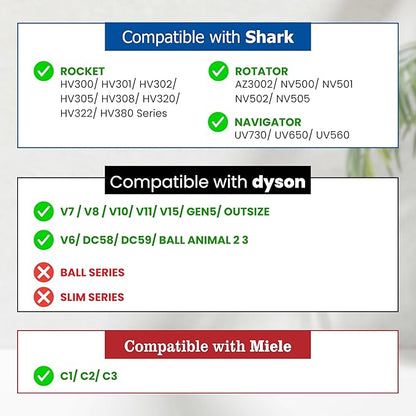 Pet Hair Grooming Brush Vacuum Attachment for Dyson V7 V8 V10 V11 V15/Big Ball/V6 DC58 DC59, Compatible with Shark NV501/HV322/HV301 Miele 1-3/8'' & Small Shop Vacs 1.25" – Cat/Dog Grooming Brush