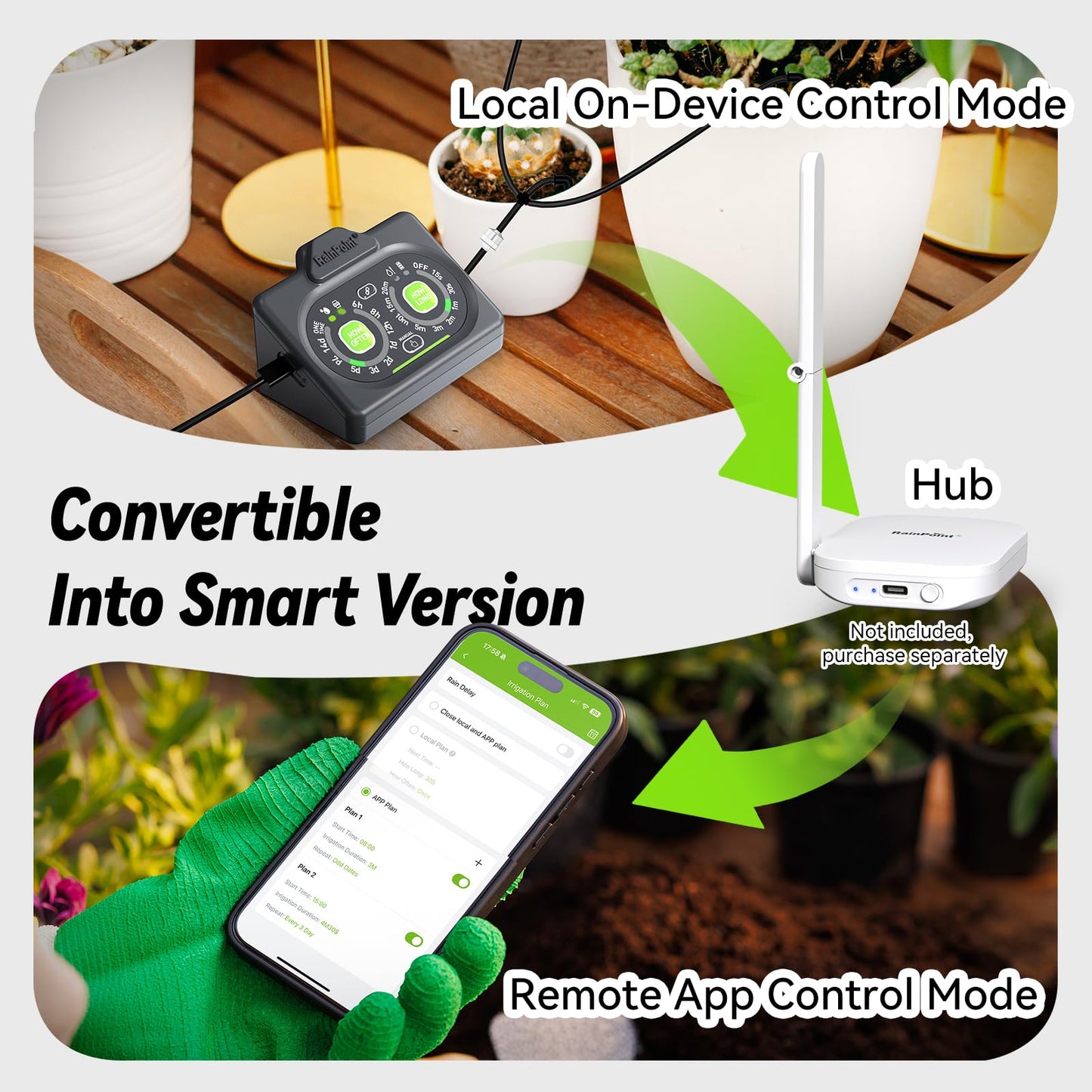 RAINPOINT Programmable Drip Irrigation System for Indoor Houseplant,Compact Dual-Powered Vacation Automatic Plant Waterer Self Watering Device While Away Low Water Auto Shut-Off (Water 10-15 Plants)