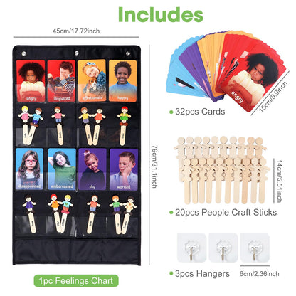 MEROCO Emotion Cards for Kids Aba Therapy Materials Autism Social Emotional Learning Activities Emotions Flash Cards with Feelings Chart Calm Down Corner Supplies Speech Therapy Materials for Toddlers
