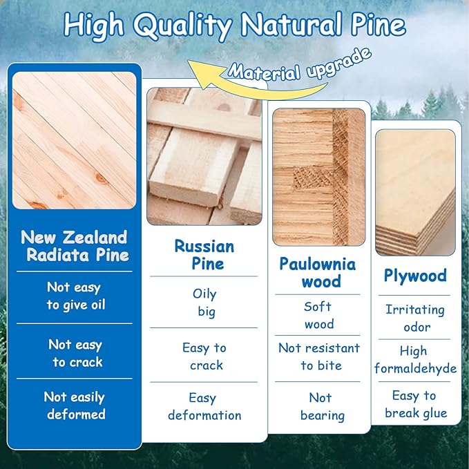 BNOSDM Parakeet Nesting Box Transparent Bird Nest Breeding Box with Perch (M)