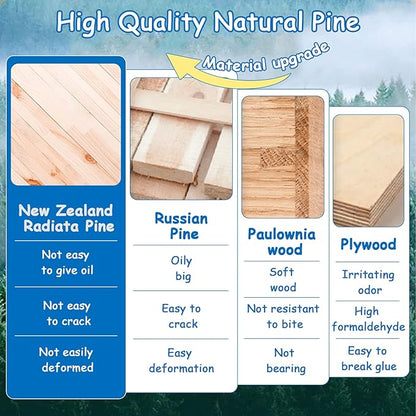 BNOSDM Parakeet Nesting Box Transparent Bird Nest Breeding Box with Perch (M)