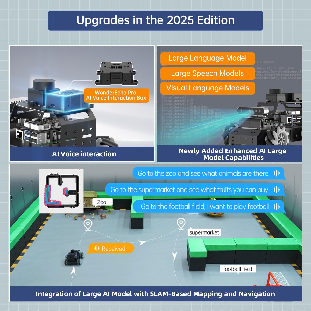 HIWONDER Robot Car with ChatGPT Large AI Models, 3D Depth Camera Mecanum-Wheel Chassis ROS2-HUMBLE Lidar SLAM Mapping Navigation Autonomous Driving, MentorPi M1 Standard Kit with Raspberry Pi5 4GB
