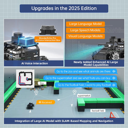 HIWONDER Robot Car with ChatGPT Large AI Models, 3D Depth Camera Mecanum-Wheel Chassis ROS2-HUMBLE Lidar SLAM Mapping Navigation Autonomous Driving, MentorPi M1 Standard Kit Without Raspberry Pi