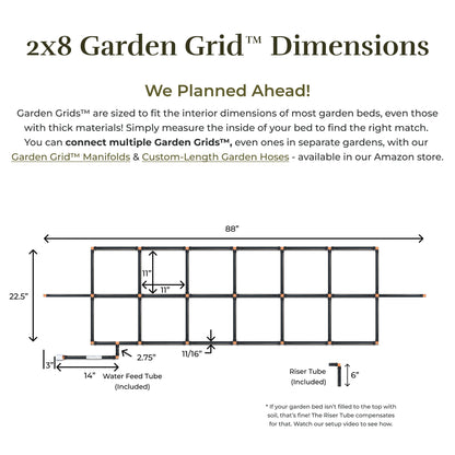 Garden Grid Watering System, 2x8 Cornerless | Garden Irrigation System for Garden Beds | Pre-Assembled, Waters Every Plant, USA-Made | Ideal for Beds w/Corner Posts or Curved Ends | 22.5"x88"
