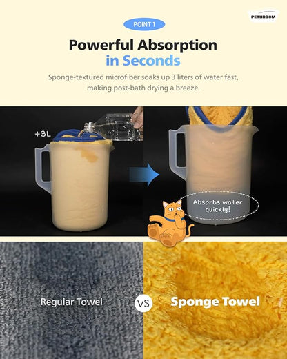PETHROOM Ultra Absorbent Pet Towel | Quick-Drying, Soft Microfiber Dog & Cat Bath Towel | Lightweight, Durable, Fast Water-Soaking | Ideal for All Breeds (Large) 23.6" x 47.2"