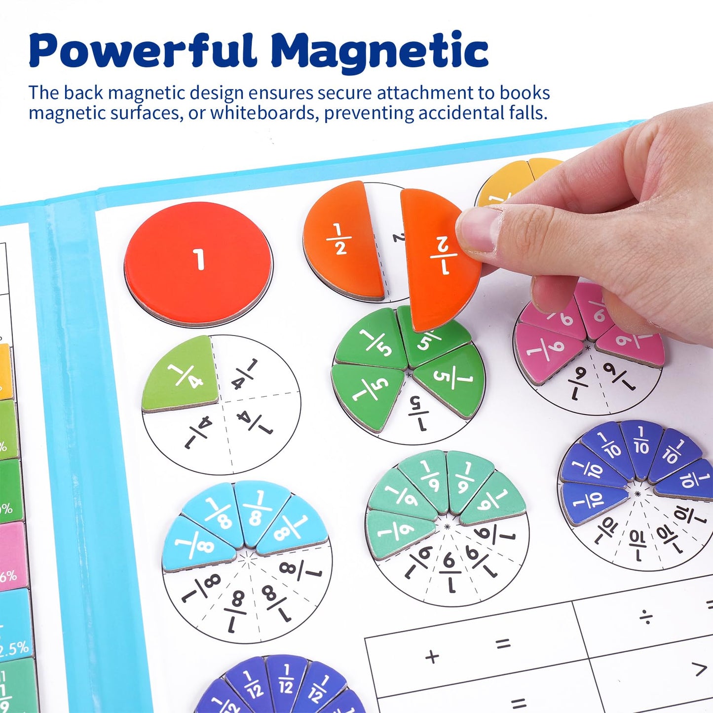 Magnetic Fraction Educational Puzzle, Magnetic Fraction Demonstration Book, Fraction Tiles & Circles, Montessori Math Manipulatives for Elementary School, Fraction Learning Toys for Kids