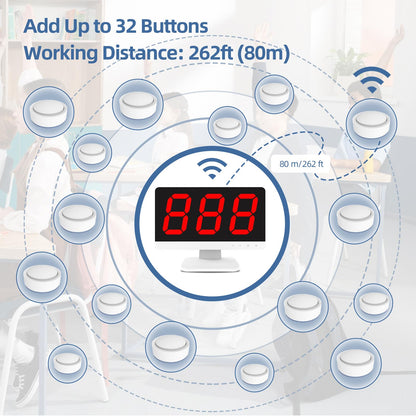 SavvyMate Game Buzzer System with Display, 8 Player Quiz Buzzers, Buzzers for Trivia Games, Game Show Buzzers, Voice Prompt Trivia Buzzer System for Classroom, Family Parties/Group Game Activities