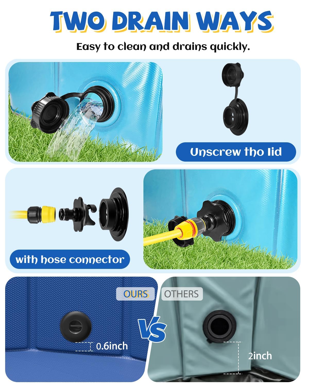 YSJILIDE Portable Dog Pool PVC Pet Swimming Pool Bathtub Collapsible Foldable Dog Pool, Hard Plastic Pool for Pets to Swim and Bath (XL-220Blue)