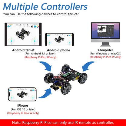 Freenove Mecanum Wheel Car Kit for Raspberry Pi Pico W (Included) (Compatible with Arduino IDE), Dot Matrix Expressions, Obstacle Avoidance, Line Tracking, Light Tracing, Colorful Light, App