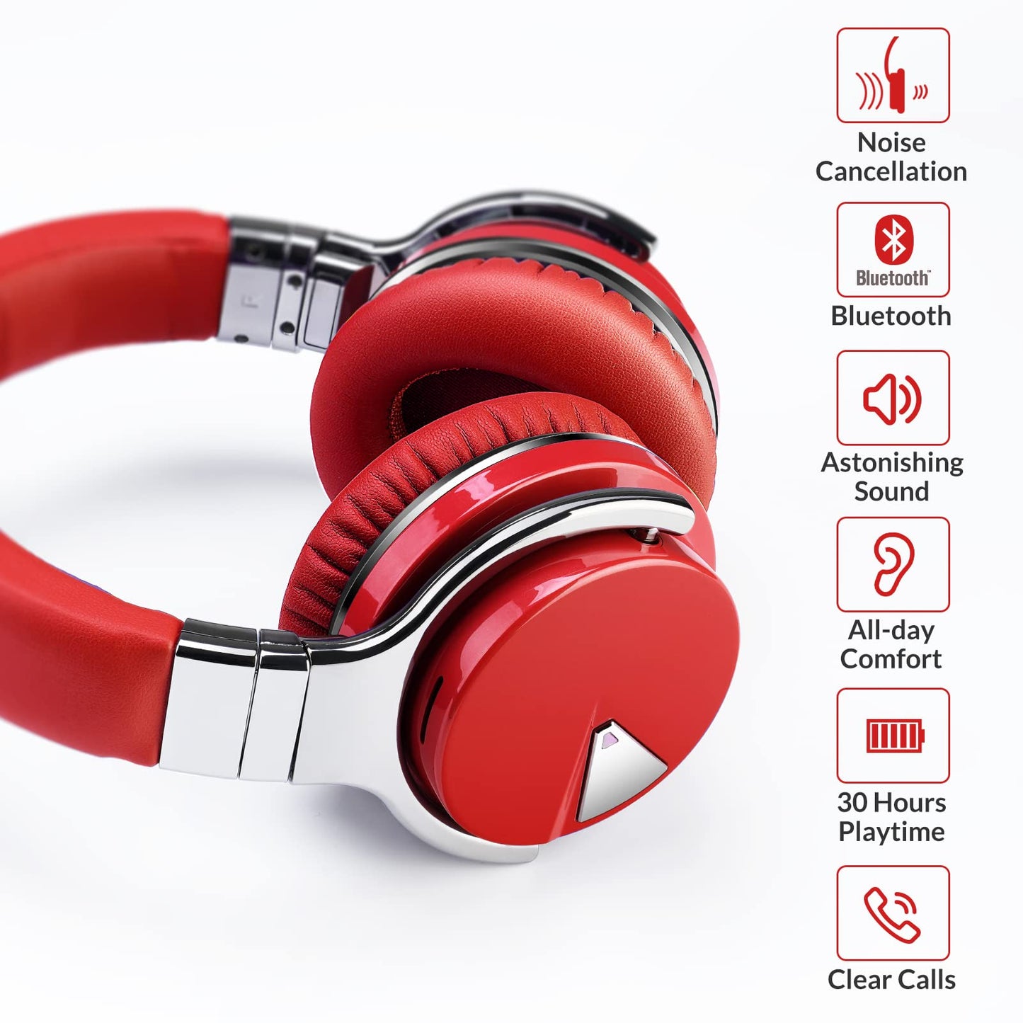 Million Sold 10 Years Classic E7 Active Noise Cancelling Headphones with Upgraded Noise Cancellation, Bluetooth Headphones Wireless with HD Sound Vivid Deep Bass, for Home Office Travel Gift Pcs