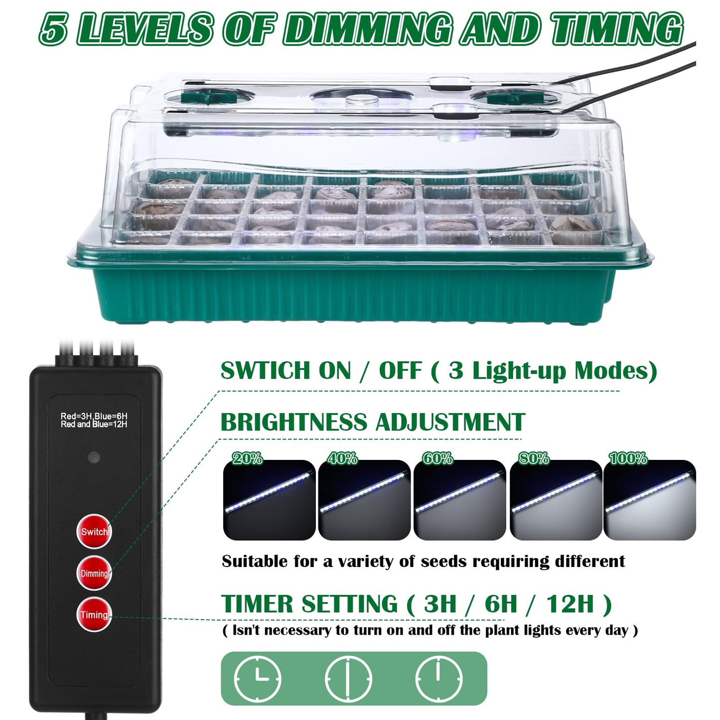 FillTouch 2 Packs 80 Cells Seed Starter Trays Kit with 4 Grow Light Seed Starter Kit Seedling Starter Trays with Humidity Dome and 80 Pcs Peat Pellet for Garden Seeds Propagation Seedlings