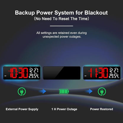 17.3"Large Digital Wall Clock 15 Color Modes Display 8 Color Night Light | Large Number, Elderly-Friendly, Auto-Dimming/DST, Wall Mounted for Home Garage Gym Classroom Office,Gift for Senior Mom Dad