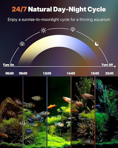 Pawfly 33W Aquarium LED Light for 30" to 36" Tanks 24/7 Extendable Fish Tank Light with Full Spectrum IP68 Waterproof with D/N Mode Single Color Effects Timer and Adjustable Brightness