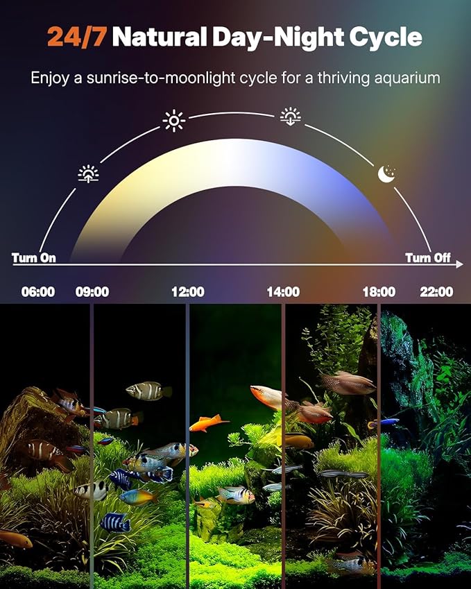 Pawfly 17W 24/7 Aquarium LED Light for 12" to 18" Tanks Extendable Fish Tank Light with Full Spectrum White Blue Red Green Lights with D/N Mode Single Color Effects Timer and Adjustable Brightness