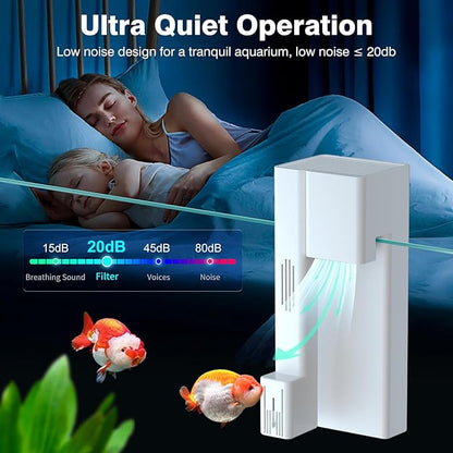 Hang On Back Aquarium Filter for 15 Gallons Fish Tanks, 4-Stage Multi-Stage Filtration with Surface Skimmer, Ultra Quiet HOB Power Waterfall Filter for Freshwater