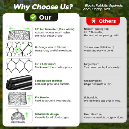12 Pack XL Metal Garden Cloches for Plants, 17" Height Rustproof Chicken Wire Cloches for Seedlings, Vegetables & Flowers, Plant Protectors from Animals Includes 12 Humidity Domes & 48 Stakes - Black