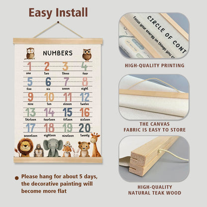 Number and Alphabet Poster Set of 2,Classroom Education Canvas Print Wall Art ,1-20 Nmuber and 26 Letters Wall Hanging Posters for Homeschool Nursery Playroom,Kids Room Decor,14x18.5 Inch(ABC&123)