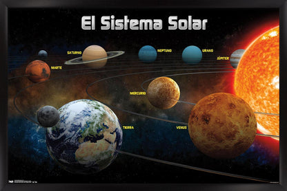 Trends International El Sistema Solar 2013 (Solar System) Wall Poster, 22.375" x 34", Black Framed Version