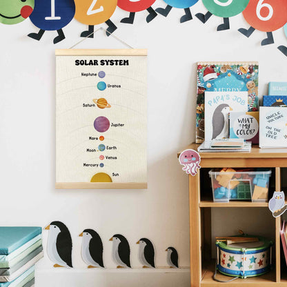 TLESKE Boho Classroom Solar System Decor Poster Hanger Frame for Kids, Homeschool Hanging Wall Art Room Decor for Toddlers Nursery Playroom, Preschool Prek Learning Educational Poster Prints, 16x24