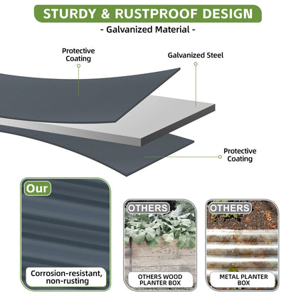 GoCampDirect 4x2x1.86ft Raised Garden Bed - Galvanized Deep Root Planter Boxes Outdoor with Wing Nuts and Safety Edges for Gardening Vegetables, Flowers, Herbs, Succulents - Gray