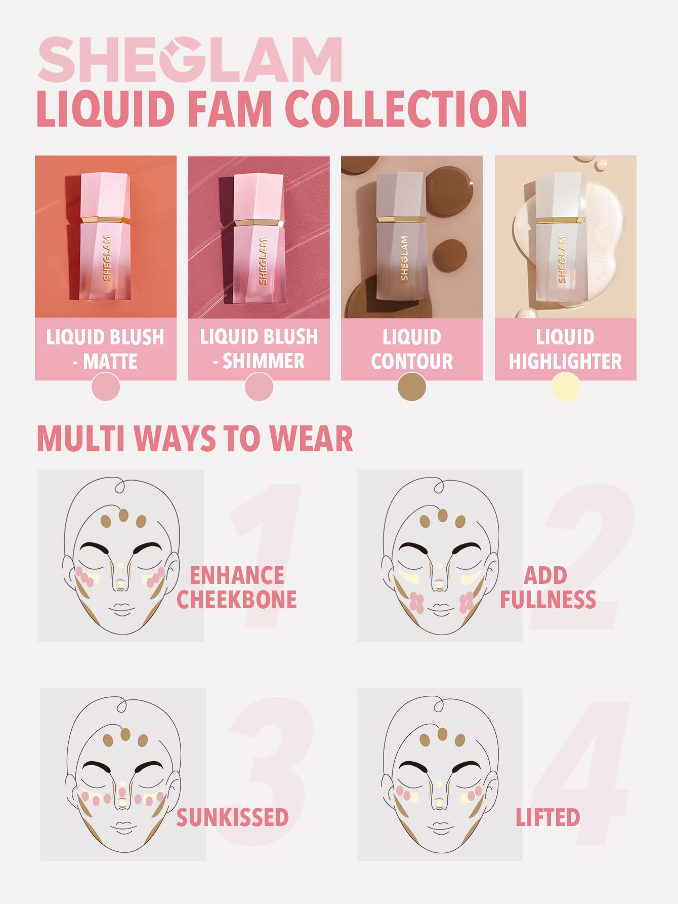 SHEGLAM Color Bloom Liquid Blush-Candy Apple
