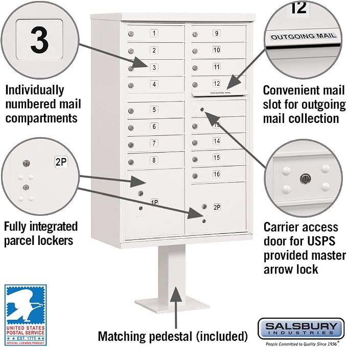 Salsbury Industries 3316WHT-U 16 A Size Doors, Type III Cluster Box Unit, White, for use with USPS Lock