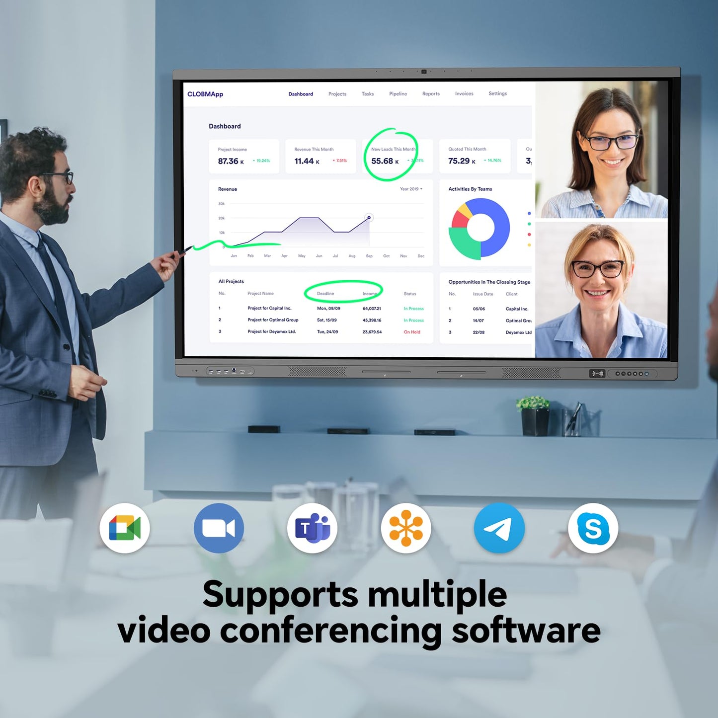 Dornium 65" Smart Board, 4K Digital Whiteboard for Office, Hybrid Work & Classrooms, Google EDLA-Certified Interactive Whiteboard with Android 14, OTA Updates & Open Apps Ecosystem, 8+128GB Storage